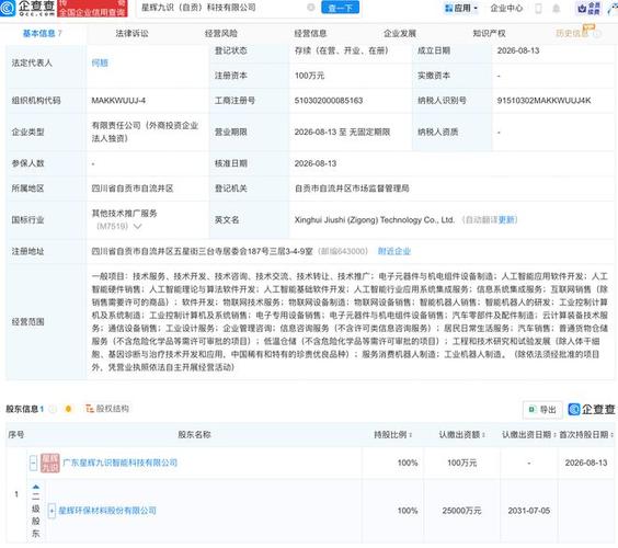 科技成立,经营范围包含:人工智能基础软件开发