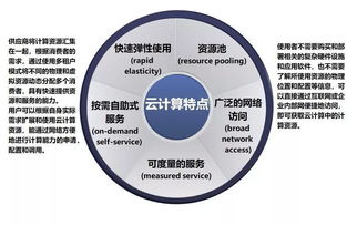 云计算 新一代人工智能发展的核心基石